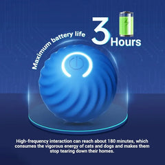 USB Smart Bouncing Dog Toy Ball – Automatic & Interactive