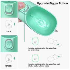 Portable Dog Water Bottle – Leakproof Outdoor Pet Dispenser